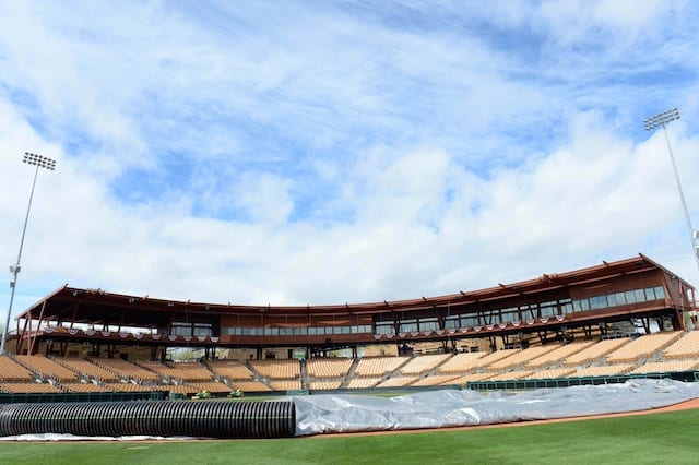 Dodgers Spring Training: Pitchers And Catchers Report Feb. 19