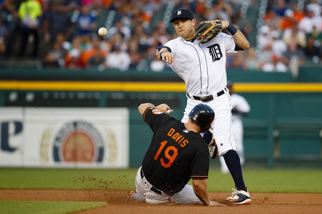 Tigers’ Ian Kinsler, Twins’ Brian Dozier Ranked Among Top-10 Second Basemen By Espn