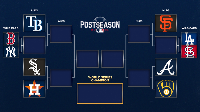 2021 MLB postseason bracket